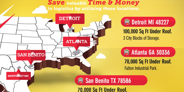 Contact Pacman Today