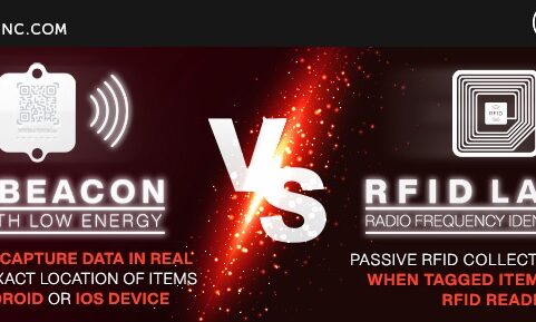 ble_vs_rfid BLE Beacon Tracking VS Passive RFID Label Tracking