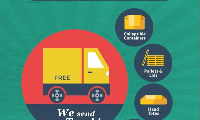 Spring Cleanup Spring '23 Packaging Cleanup